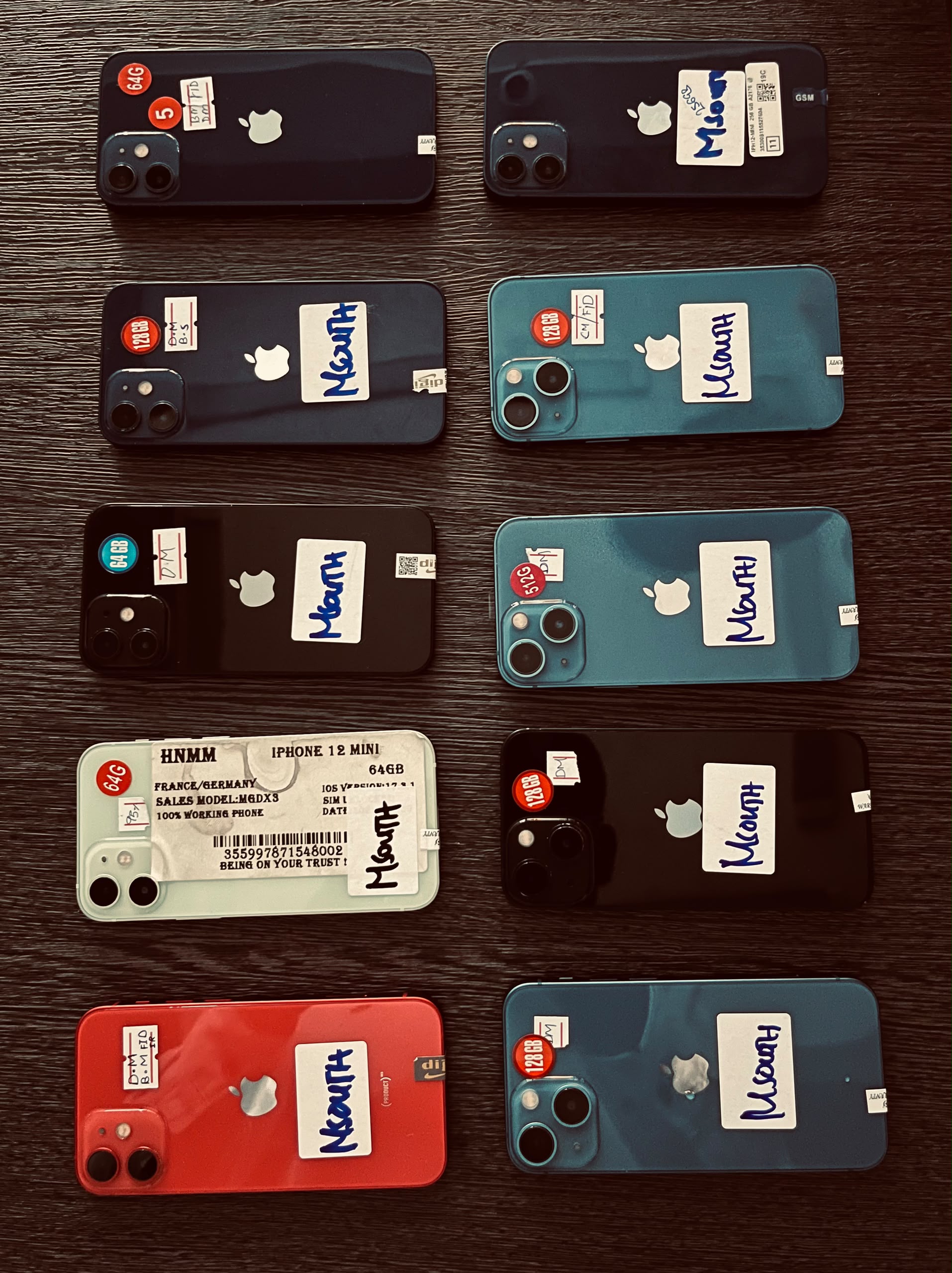 Iphone 12 Mini